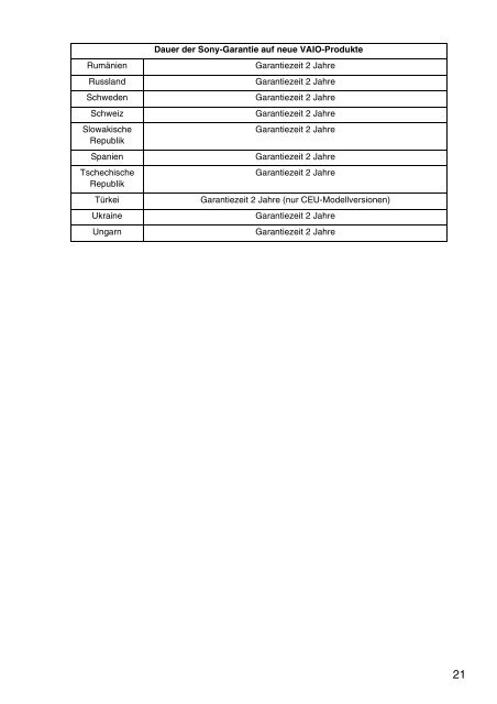 Sony VPCEJ2B1E - VPCEJ2B1E Documents de garantie Allemand