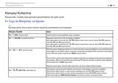 Sony VGN-FW54E - VGN-FW54E Mode d'emploi Turc