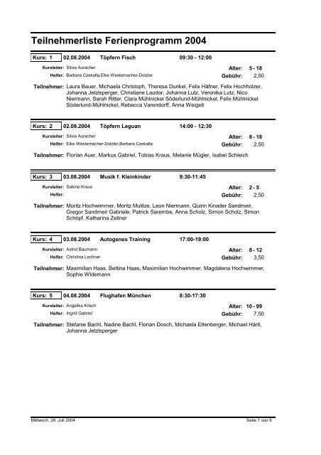 Teilnehmerliste Ferienprogramm 2004 - Althegnenberg