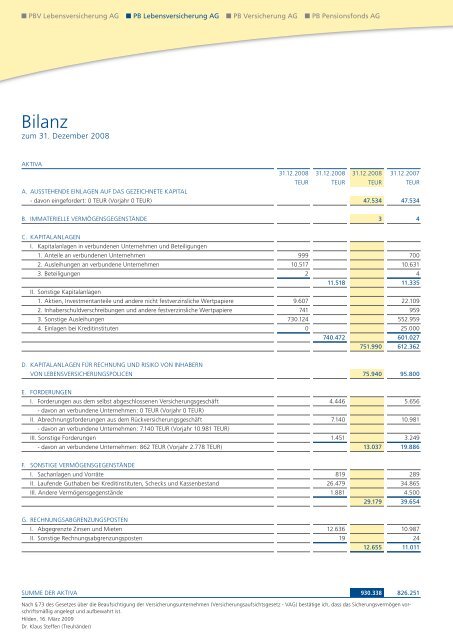 Geschäftsbericht 2008 - PB Versicherungen