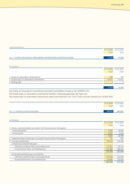 Geschäftsbericht 2008 - PB Versicherungen