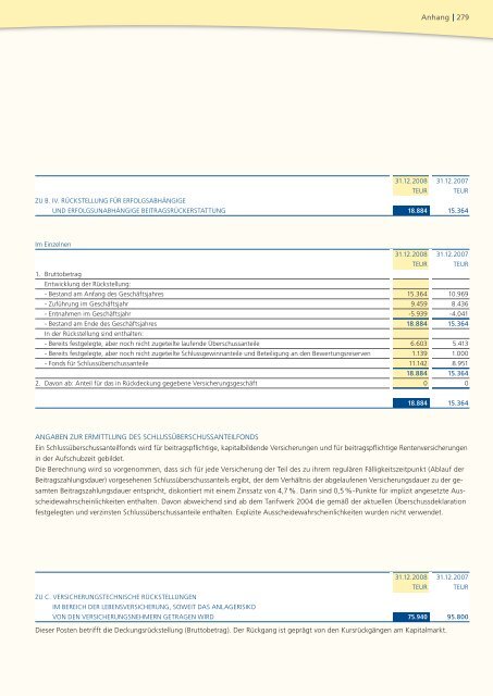 Geschäftsbericht 2008 - PB Versicherungen