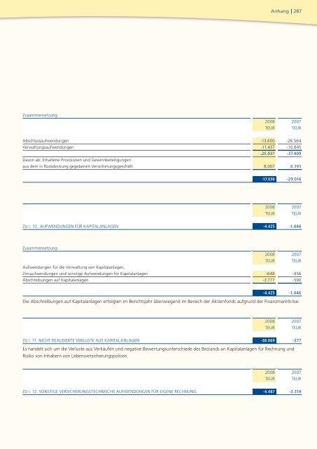 Geschäftsbericht 2008 - PB Versicherungen