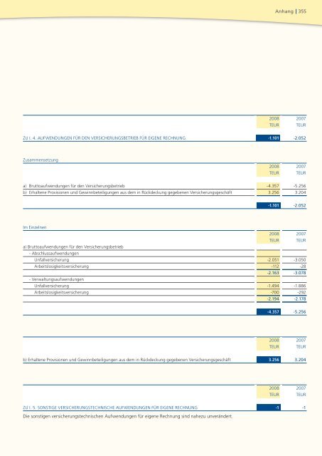 Geschäftsbericht 2008 - PB Versicherungen