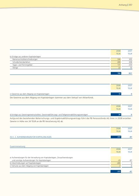 Geschäftsbericht 2008 - PB Versicherungen