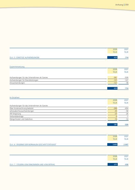 Geschäftsbericht 2008 - PB Versicherungen