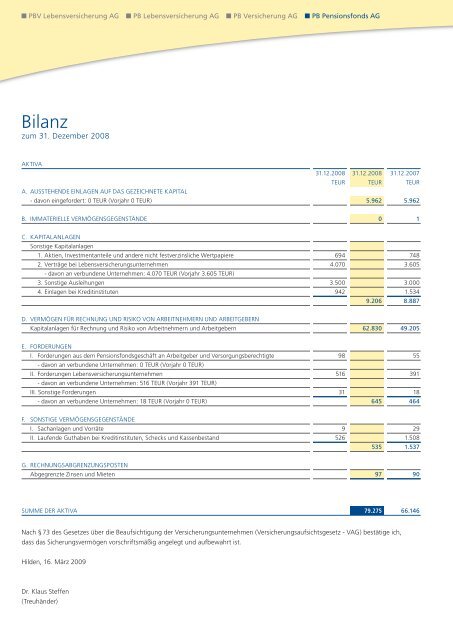 Geschäftsbericht 2008 - PB Versicherungen