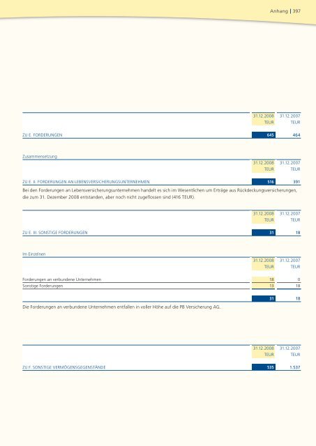 Geschäftsbericht 2008 - PB Versicherungen