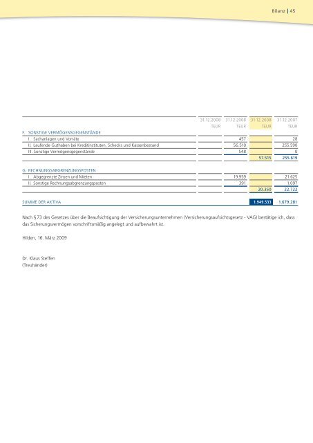 Geschäftsbericht 2008 - PB Versicherungen