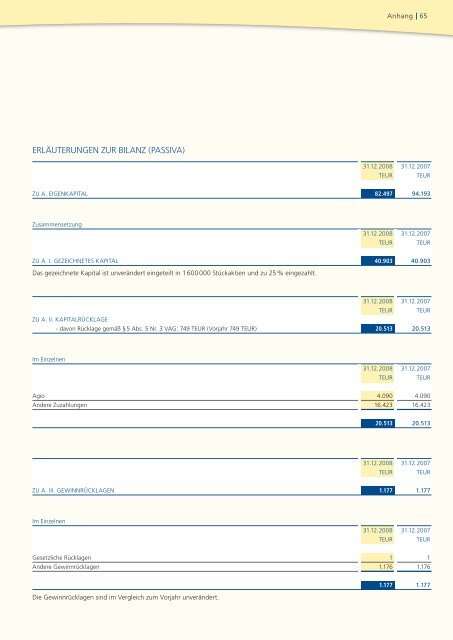 Geschäftsbericht 2008 - PB Versicherungen