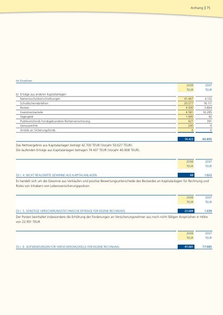 Geschäftsbericht 2008 - PB Versicherungen