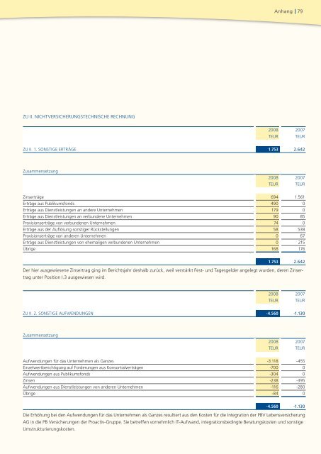 Geschäftsbericht 2008 - PB Versicherungen