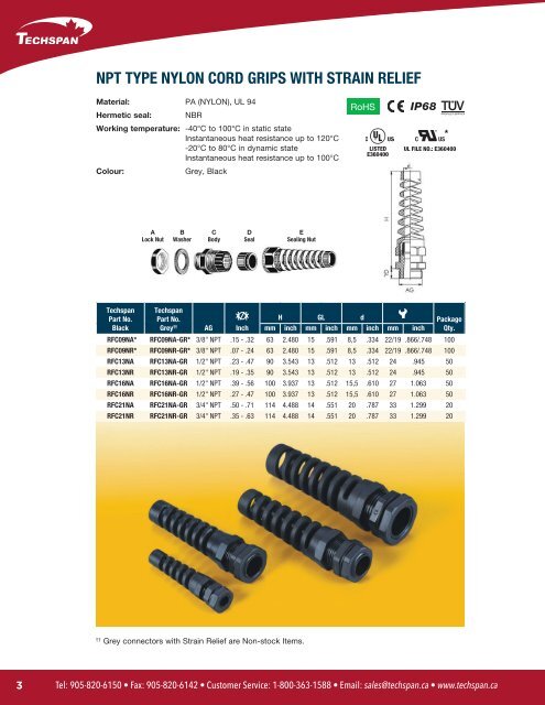 CORD GRIP DOME CONNECTORS