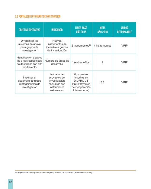 plan estrategico desarrollo institucional