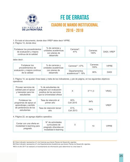 plan estrategico desarrollo institucional