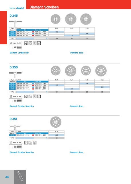 Katalog 2020 Labor