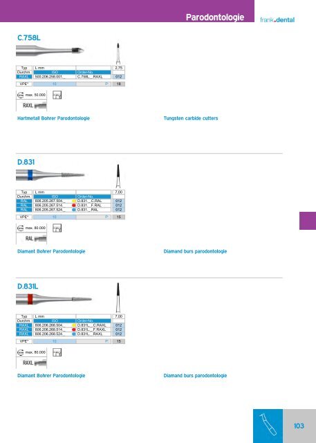 Katalog 2020 Praxis