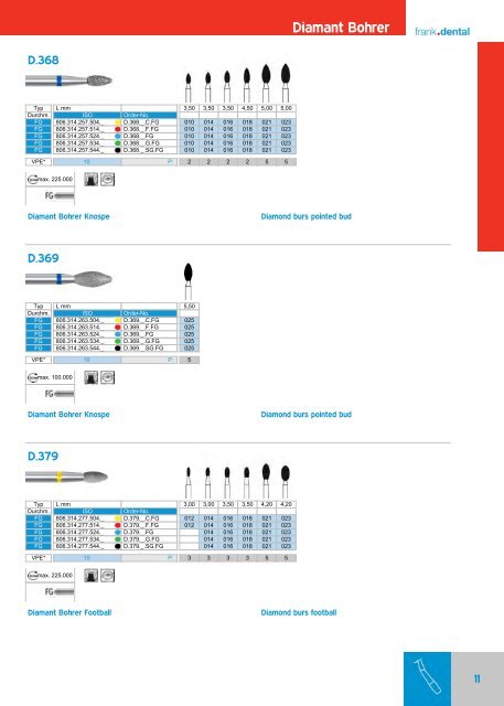 Katalog 2020 Praxis