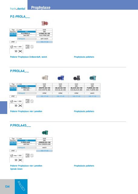 Katalog 2020 Praxis