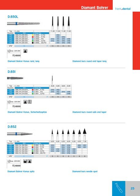 Katalog 2020 Praxis