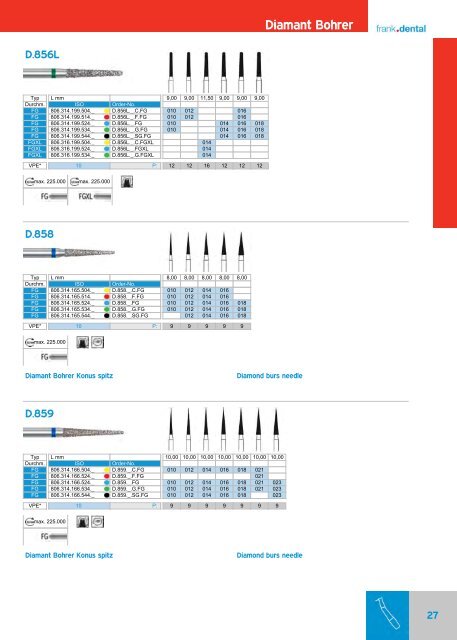 Katalog 2020 Praxis