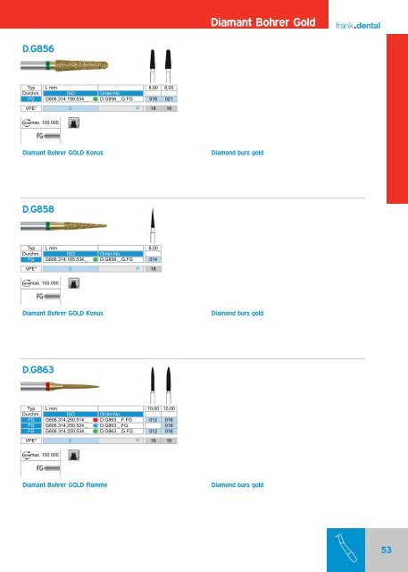 Katalog 2020 Praxis