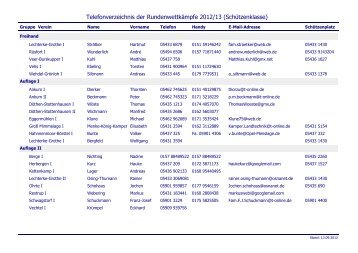 Telefonverzeichnis Schützenklasse