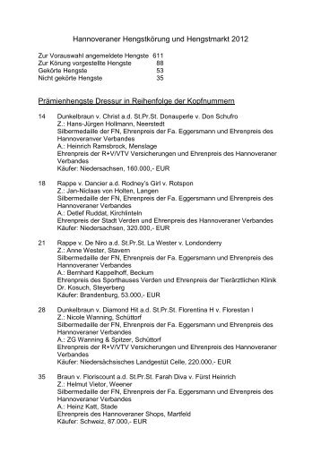 Die Prämienhengste (pdf) - Hannoveraner Verband