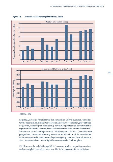 De verzorgingsstaat herwogen - Wetenschappelijke Raad voor het ...