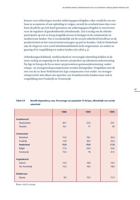 De verzorgingsstaat herwogen - Wetenschappelijke Raad voor het ...