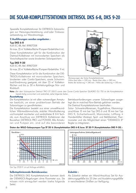 Technische Prospekt : Dietrisol Solarsysteme