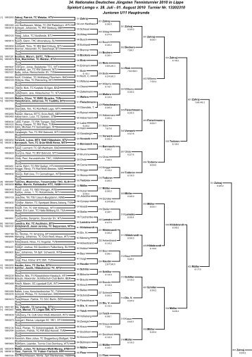 34. Nationales Deutsches Jüngsten Tennisturnier 2010 in Lippe ...