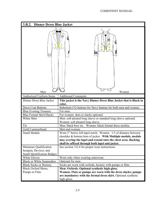 3.B.2. Dinner Dress Blue Jacket