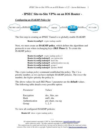 IPSEC Site-to-Site VPNs on an IOS Router - Router Alley