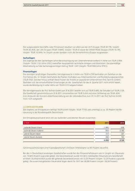 Konzern-Kapitalflussrechnung für das Geschäftsjahr 2011 - PresseBox