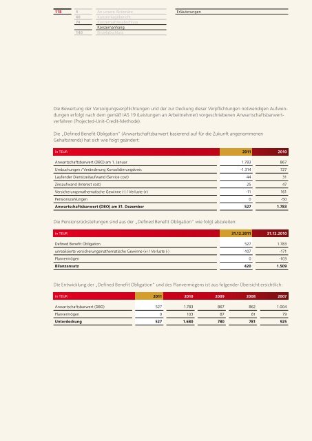 Konzern-Kapitalflussrechnung für das Geschäftsjahr 2011 - PresseBox