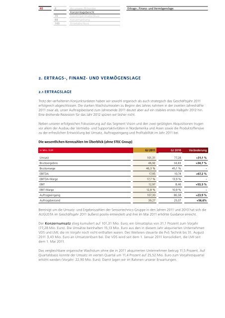 Konzern-Kapitalflussrechnung für das Geschäftsjahr 2011 - PresseBox