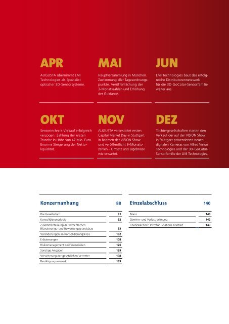 Konzern-Kapitalflussrechnung für das Geschäftsjahr 2011 - PresseBox