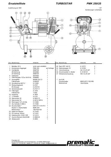 Ersatzteilliste TURBOSTAR PMK 250/25