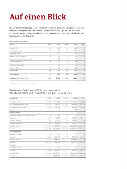 MF_GB11_de (PDF) - AMM Taxi Frankfurt GmbH