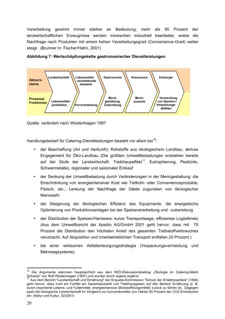 Innovationsfeld Event-Catering - Eventkultur.lab