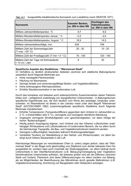 Landschaftsplan Zweckverband Raum Kassel