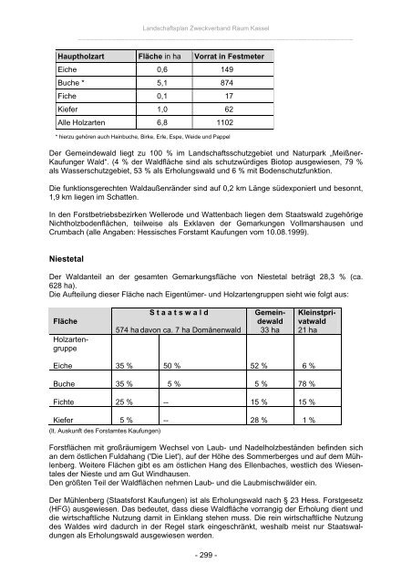 Landschaftsplan Zweckverband Raum Kassel