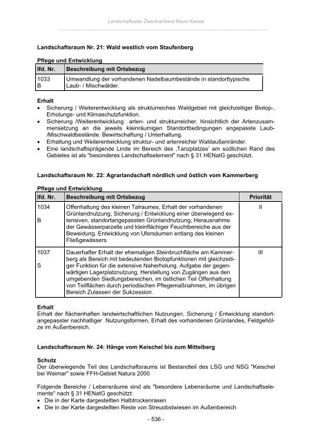 Landschaftsplan Zweckverband Raum Kassel