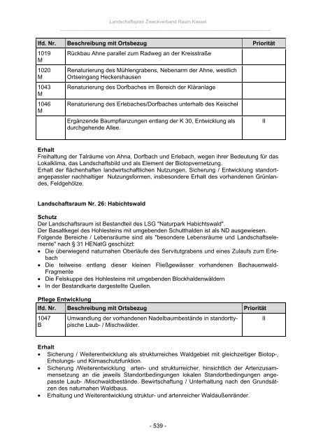 Landschaftsplan Zweckverband Raum Kassel