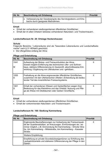 Landschaftsplan Zweckverband Raum Kassel