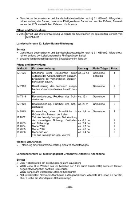 Landschaftsplan Zweckverband Raum Kassel