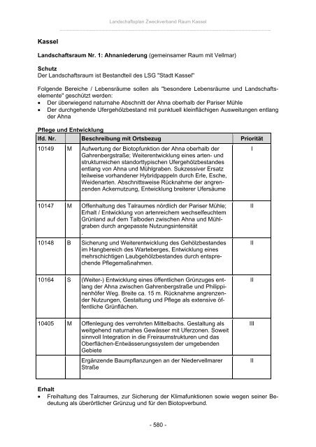 Landschaftsplan Zweckverband Raum Kassel