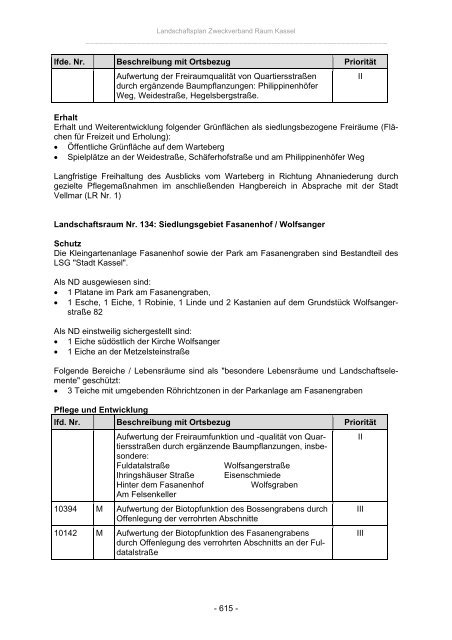 Landschaftsplan Zweckverband Raum Kassel