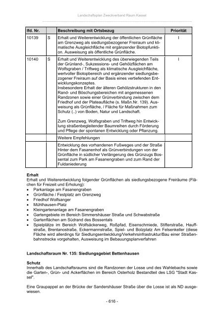 Landschaftsplan Zweckverband Raum Kassel